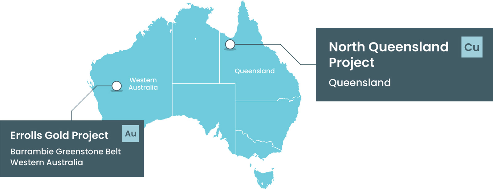 BTM-project-map-100326